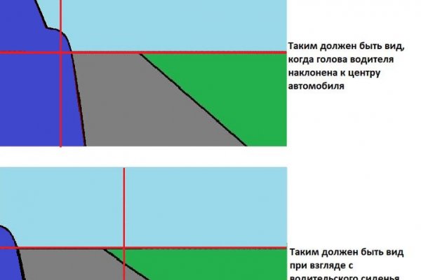 Кракен работает