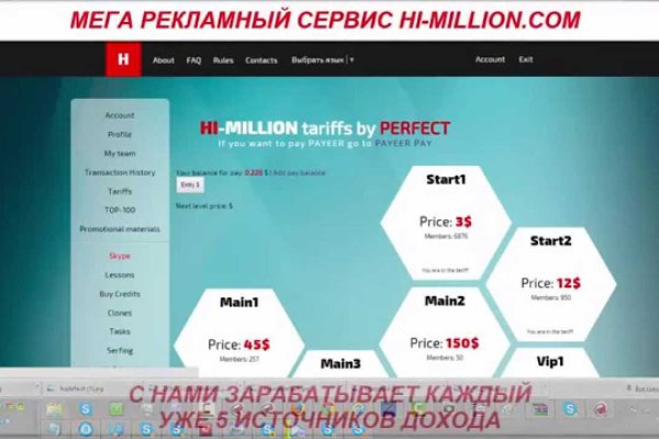 Kraken рынок